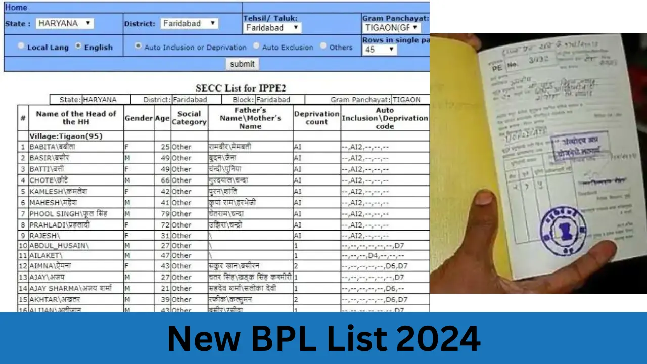 New BPL List 2024