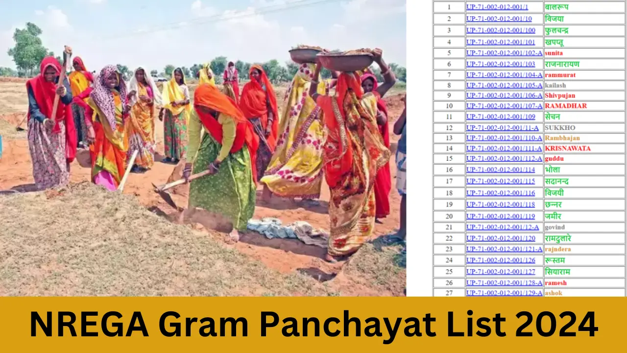 NREGA Gram Panchayat List 2024